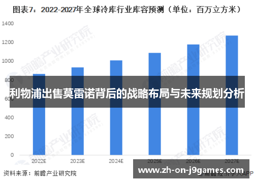 利物浦出售莫雷诺背后的战略布局与未来规划分析