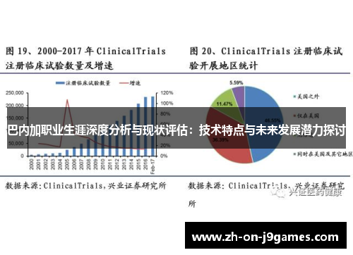 巴内加职业生涯深度分析与现状评估:技术特点与未来发展潜力探讨