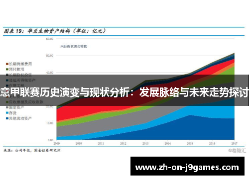 意甲联赛历史演变与现状分析:发展脉络与未来走势探讨 意甲联赛历史演变与现状分析:发展脉络与未来走势探讨