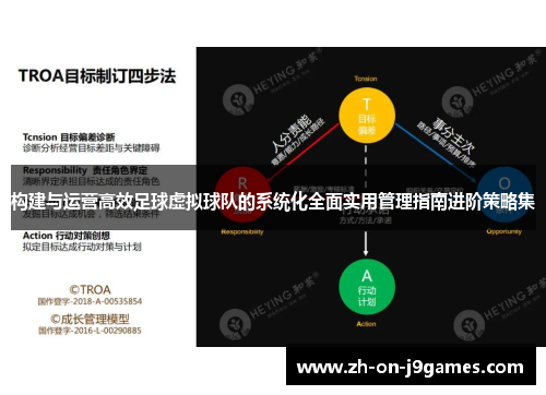 构建与运营高效足球虚拟球队的系统化全面实用管理指南进阶策略集