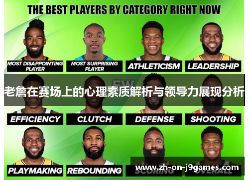 老詹在赛场上的心理素质解析与领导力展现分析