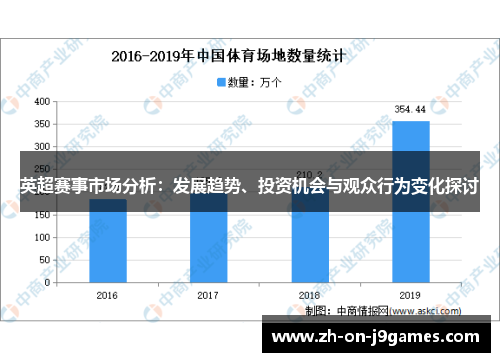 英超赛事市场分析：发展趋势、投资机会与观众行为变化探讨