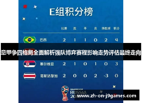 意甲争四格局全面解析强队博弈赛程影响走势评估最终走向