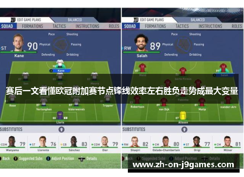 赛后一文看懂欧冠附加赛节点锋线效率左右胜负走势成最大变量
