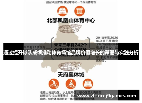 通过提升球队成绩推动体育场馆品牌价值增长的策略与实践分析 通过提升球队成绩推动体育场馆品牌价值增长的策略与实践分析