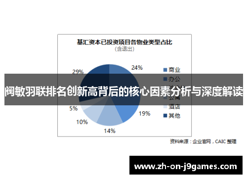 阀敏羽联排名创新高背后的核心因素分析与深度解读