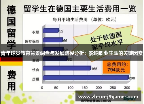 青年球员教育背景调查与发展路径分析:影响职业生涯的关键因素 青年球员教育背景调查与发展路径分析:影响职业生涯的关键因素